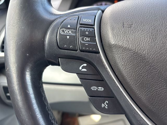 2016 Acura RDX Base AWD w/Technology Package